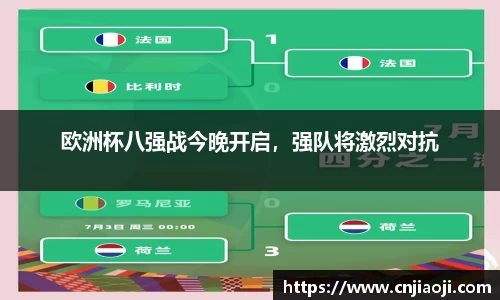 欧洲杯八强战今晚开启，强队将激烈对抗
