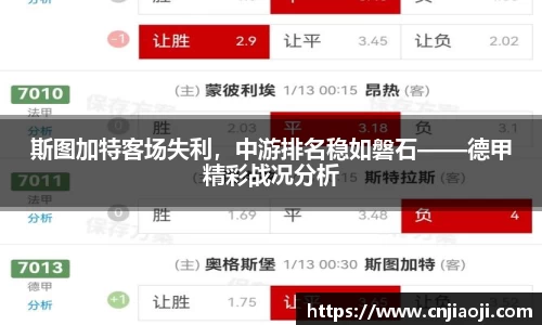 斯图加特客场失利，中游排名稳如磐石——德甲精彩战况分析