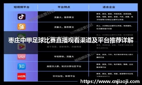 枣庄中甲足球比赛直播观看渠道及平台推荐详解