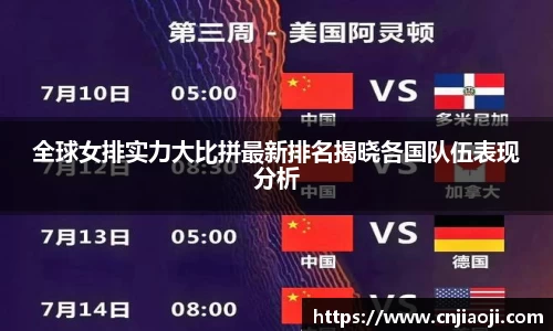 全球女排实力大比拼最新排名揭晓各国队伍表现分析