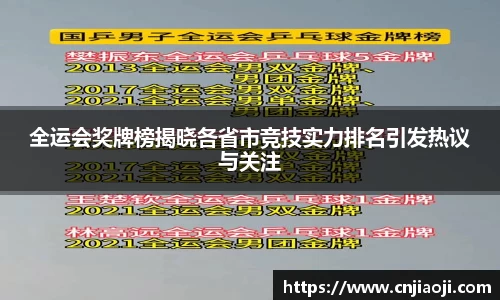 全运会奖牌榜揭晓各省市竞技实力排名引发热议与关注