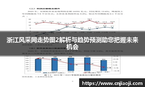 浙江风采网走势图2解析与趋势预测助您把握未来机会