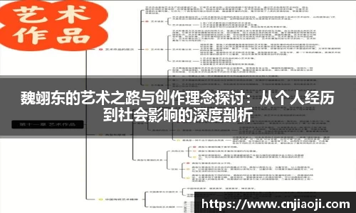 魏翊东的艺术之路与创作理念探讨：从个人经历到社会影响的深度剖析