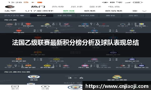 法国乙级联赛最新积分榜分析及球队表现总结